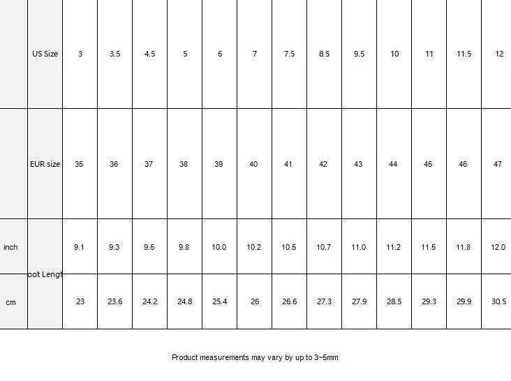 GOTB 2.0 (Skyscrapers) | Mesh Shoes | Aqua Orange Shoes