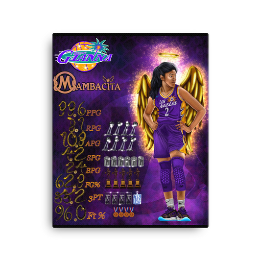 KOBE & GIANNA BRYANT Canvas Print Set