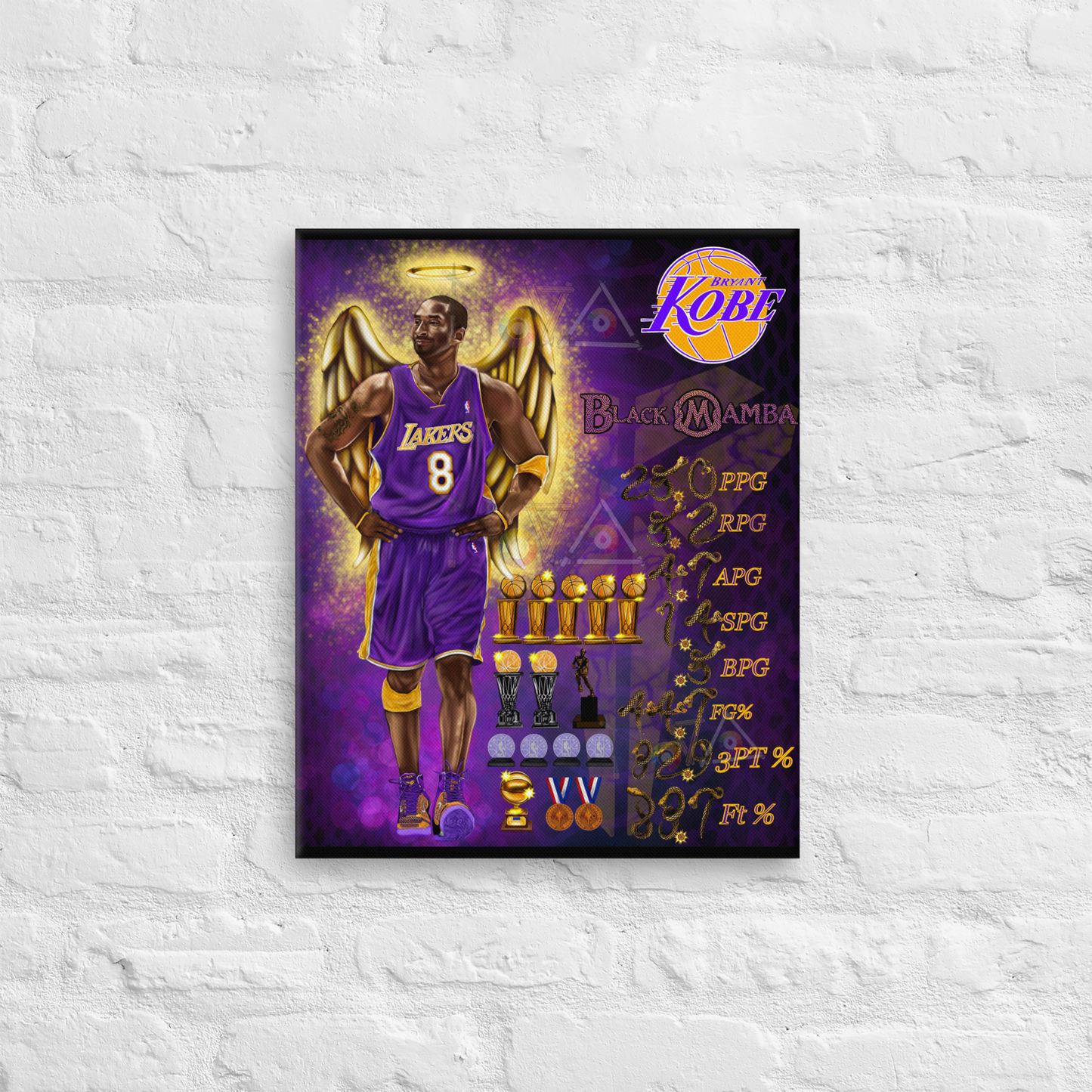 KOBE & GIANNA BRYANT Canvas Print Set