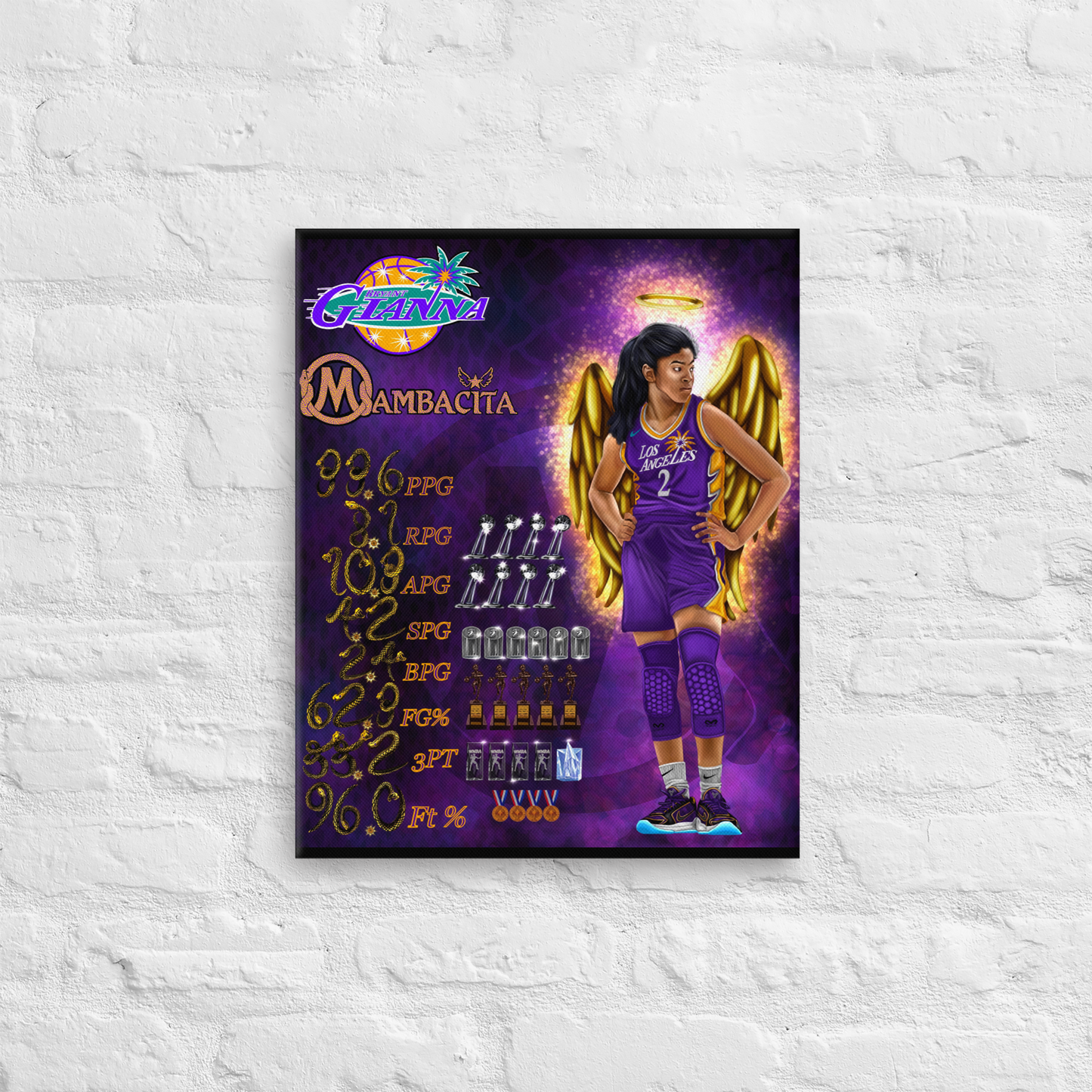 KOBE & GIANNA BRYANT Canvas Print Set