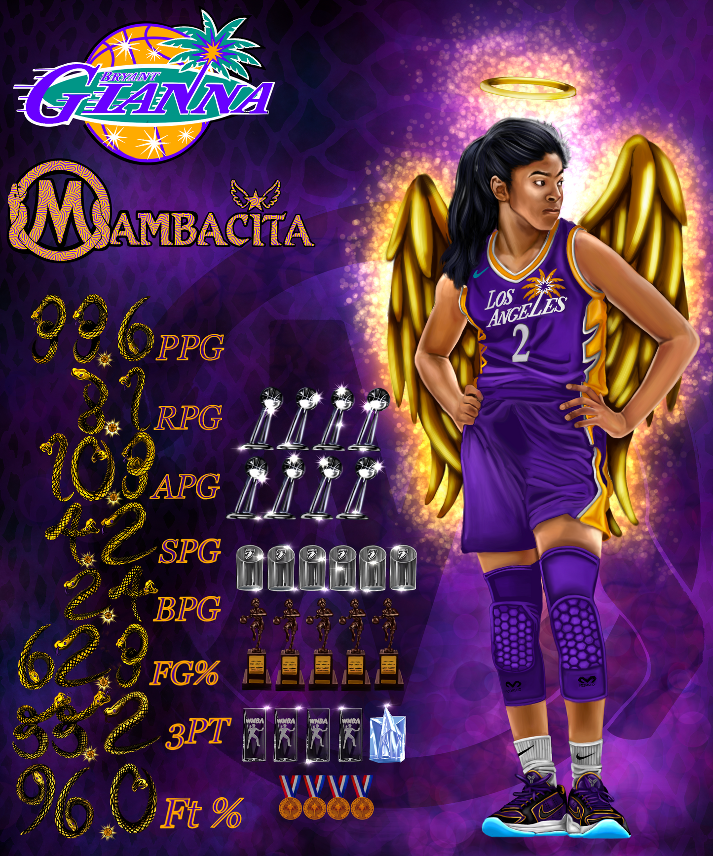 KOBE & GIANNA BRYANT Canvas Print Set