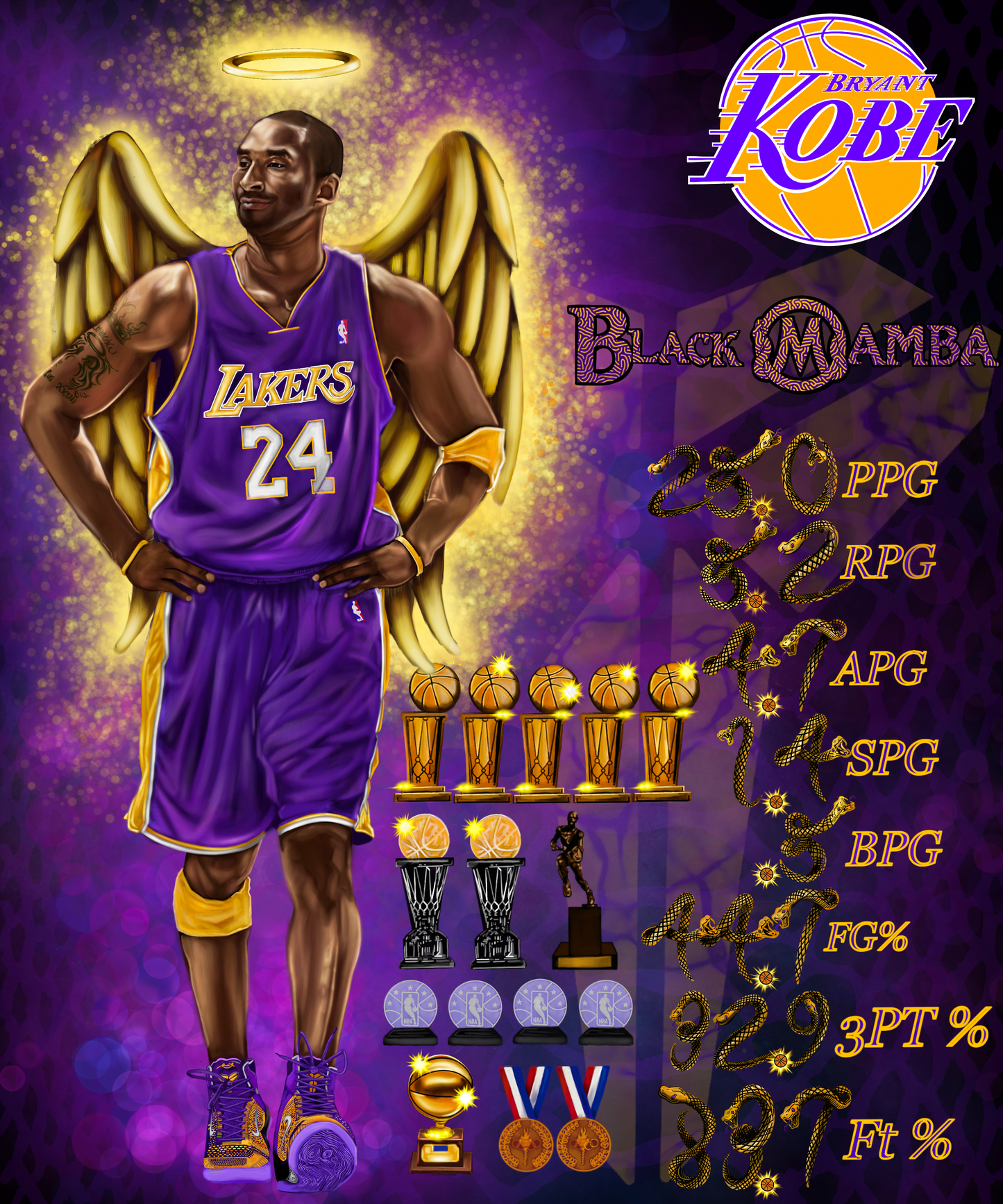 KOBE & GIANNA BRYANT Canvas Print Set